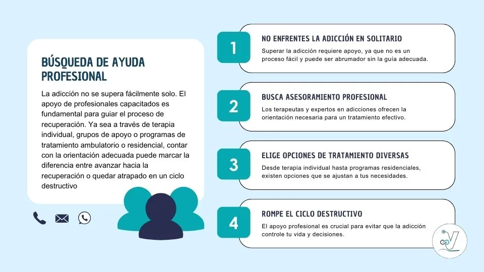 Superar una adicción: Las fases del tratamiento y recuperación