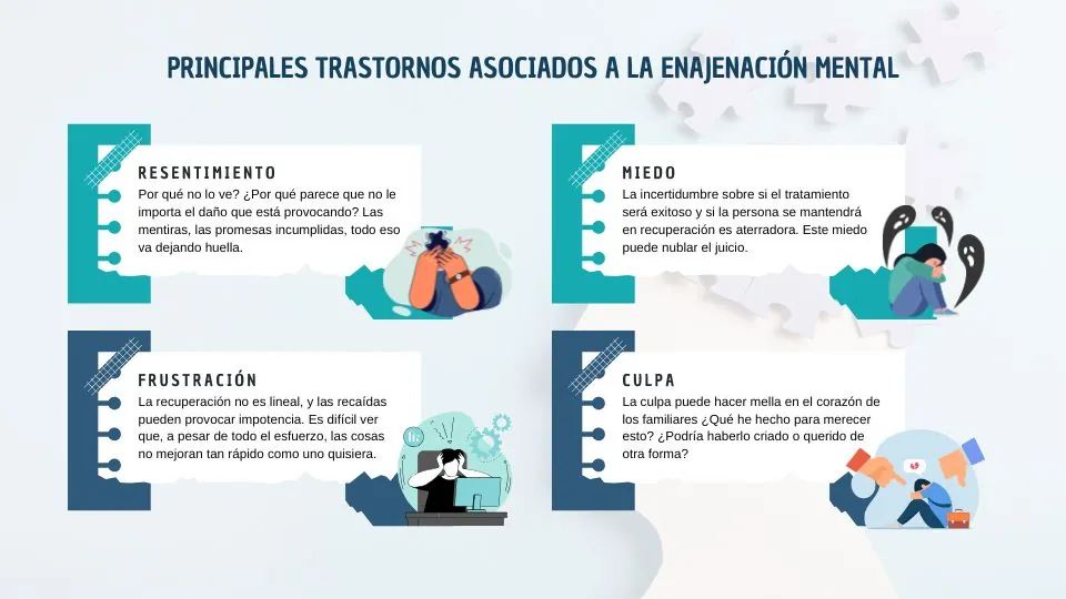 Todo lo que debes saber sobre el ingreso involuntario