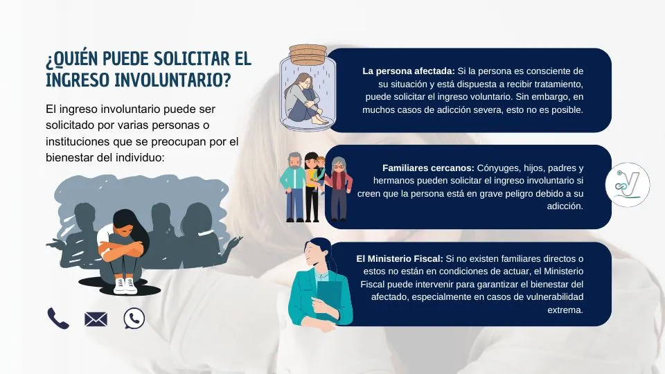 Todo lo que debes saber sobre el ingreso involuntario