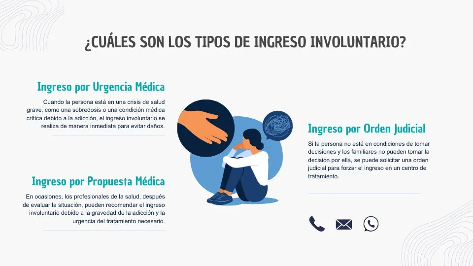 Todo lo que debes saber sobre el ingreso involuntario
