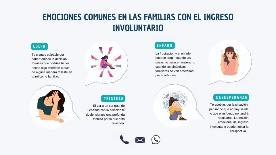 Todo lo que debes saber sobre el ingreso involuntario