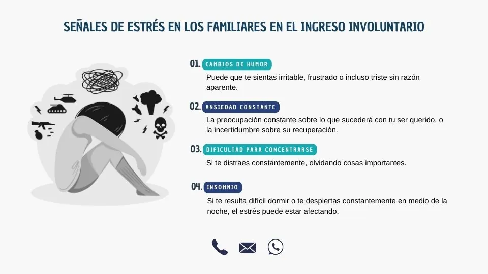 Todo lo que debes saber sobre el ingreso involuntario