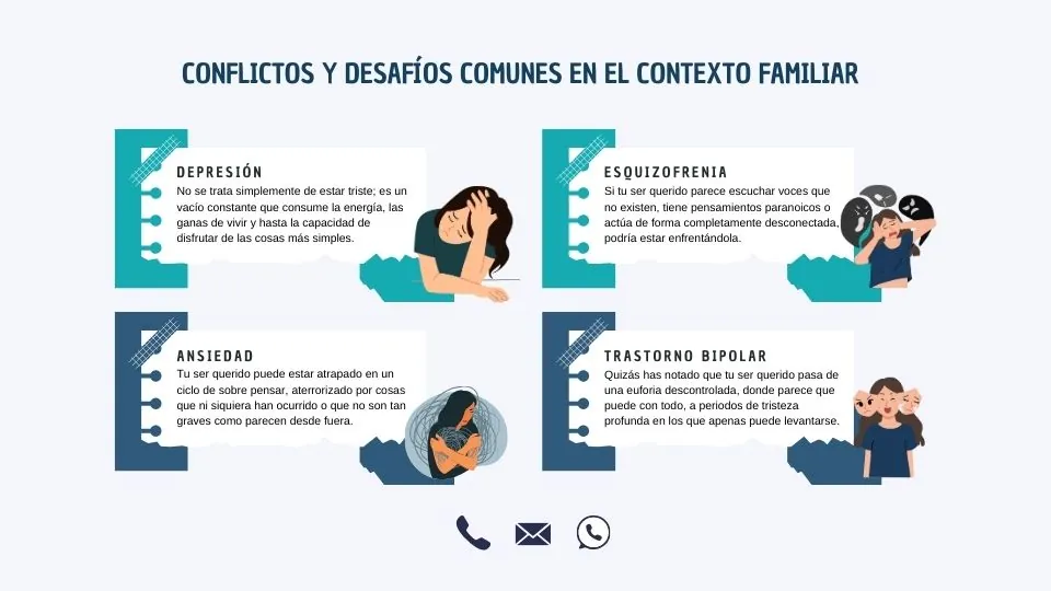 Todo lo que debes saber sobre el ingreso involuntario