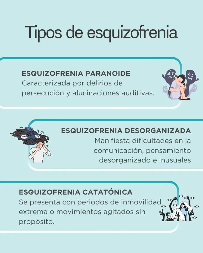 Esquizofrenia y adicciones ¿Hay una relación directa?