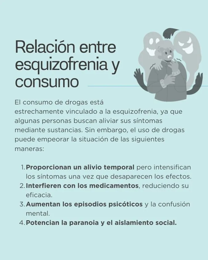 Esquizofrenia y adicciones ¿Hay una relación directa?