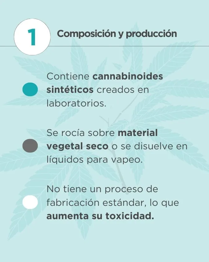 La verdad sobre la marihuana sintética: Lo que nadie te cuenta | Esvidas La verdad sobre la marihuana sintética: Lo que nadie te cuenta