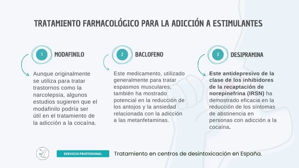 Tratamiento farmacológico para la adicción a estimulantes (cocaína, metanfetaminas)