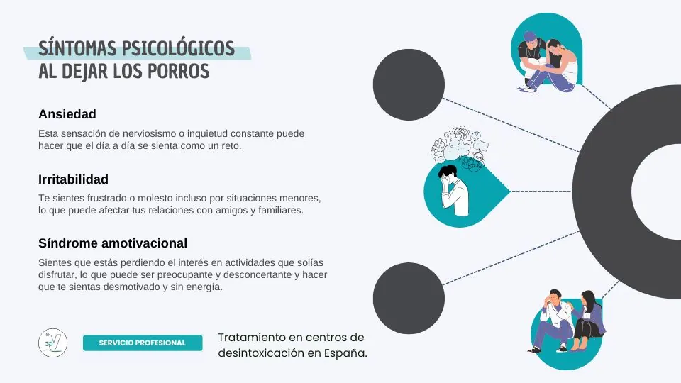 ¿Qué le ocurre a tu mente cuando dejas los porros?