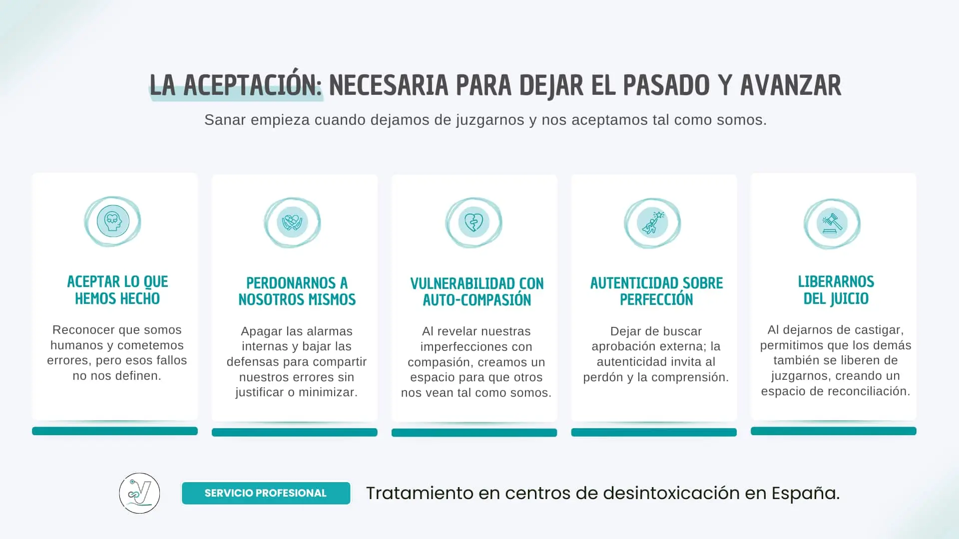 Quinto Paso de AA: La aceptación como herramienta de sanación