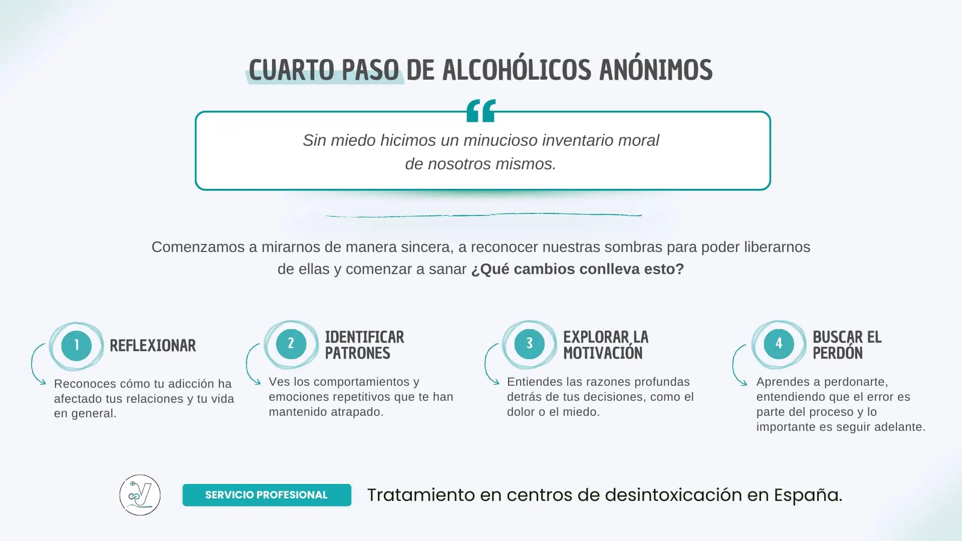 Paso 4 de Alcohólicos Anónimos: Hacer un Inventario moral completo