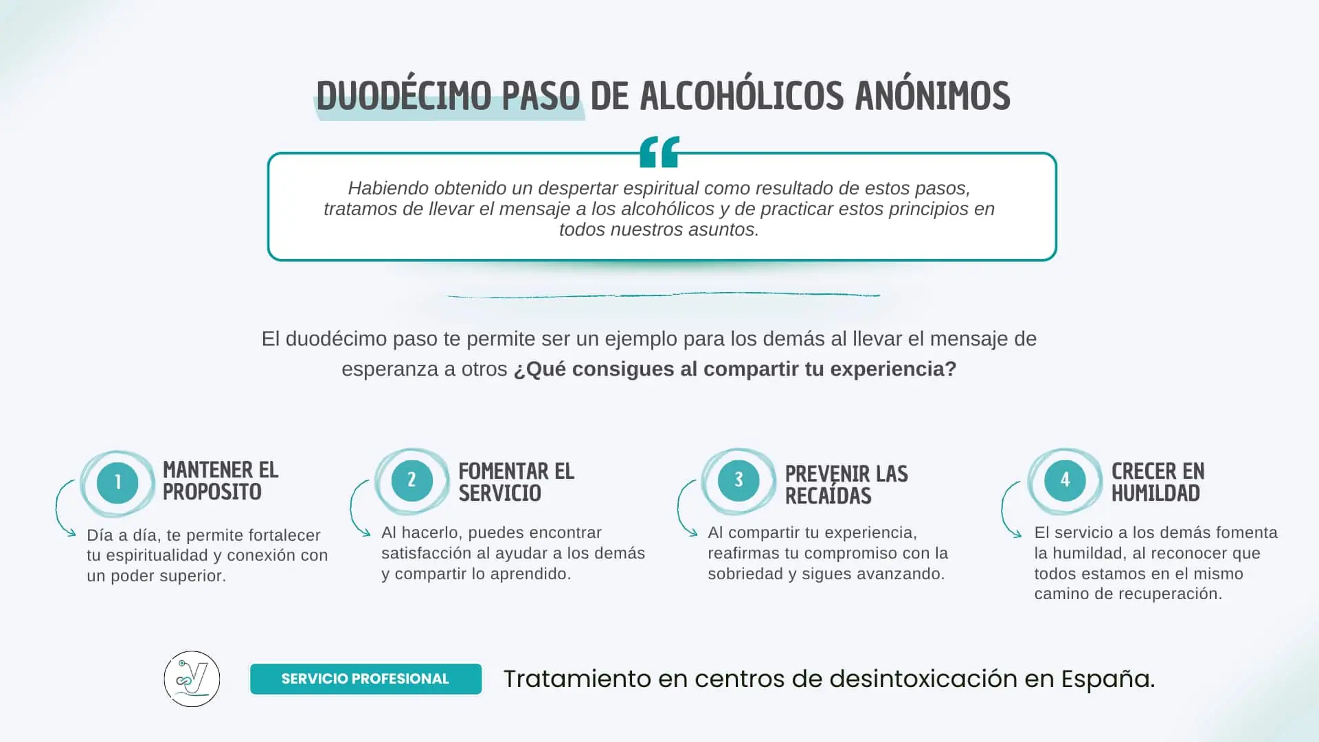 Paso 12 de AA: Servicio, espíritu y sobriedad