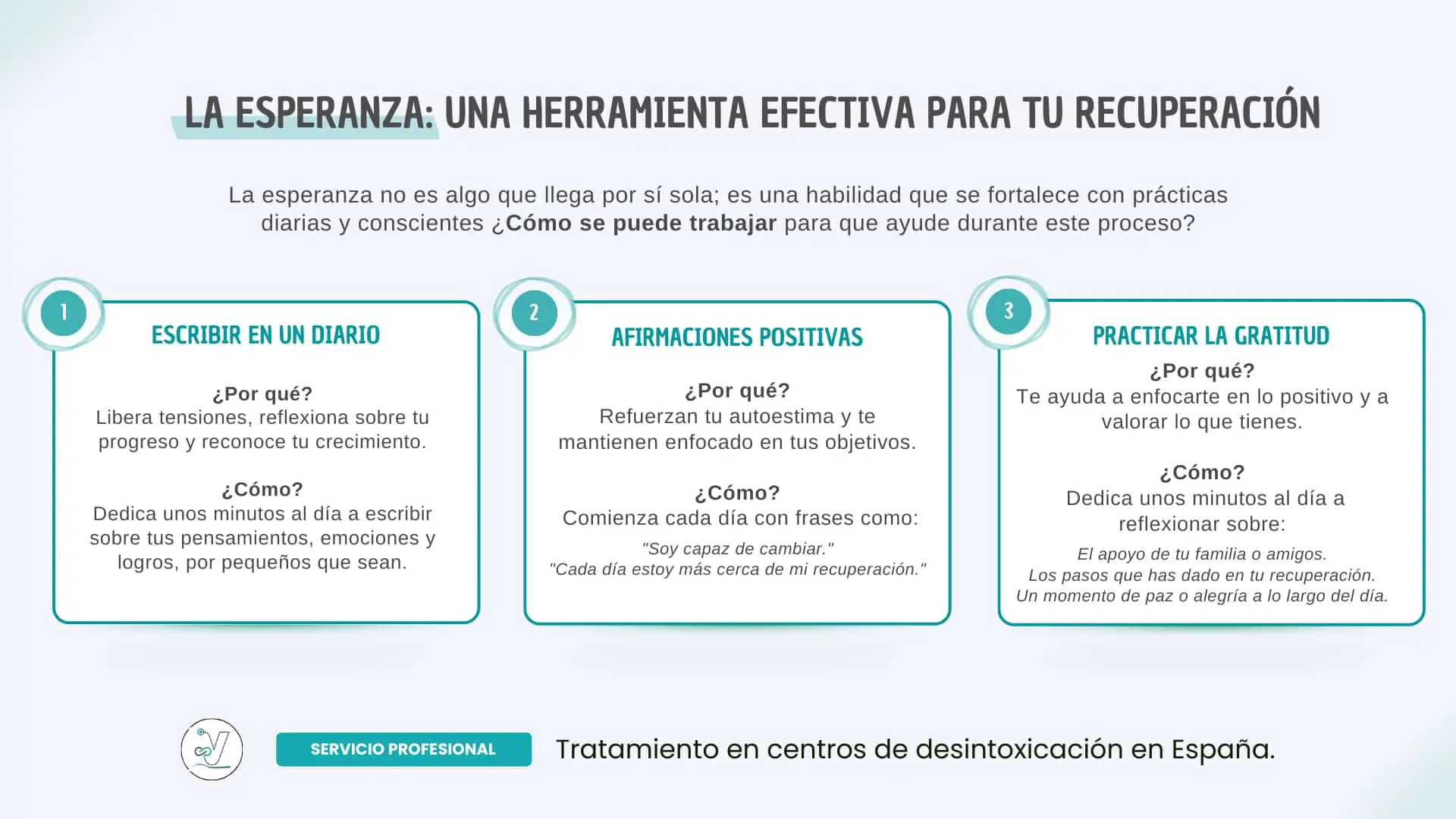 Paso 2 de AA: La información que necesitas para entregar tu voluntad y tener esperanza