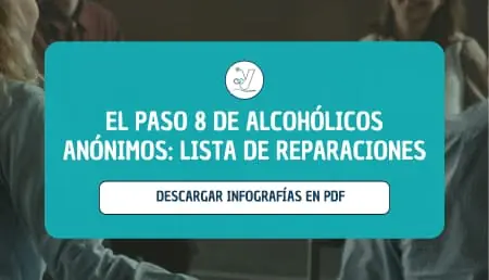 Cómo trabajar el Paso 8 de AA sin miedo: Guía de ejercicios para sanar | Esvidas Cómo trabajar el Paso 8 de AA sin miedo: Guía de ejercicios para sanar