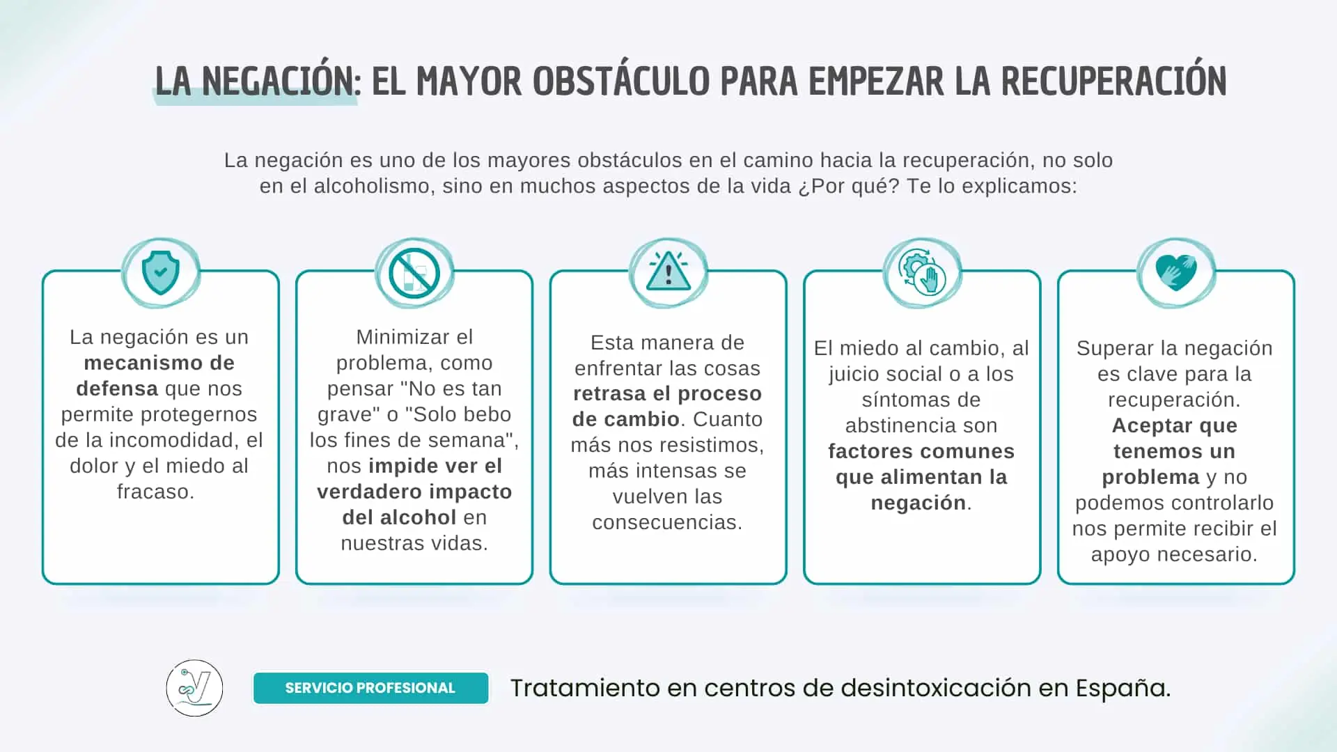 Cómo vencer la negación en la adicción según el Primes Paso de AA