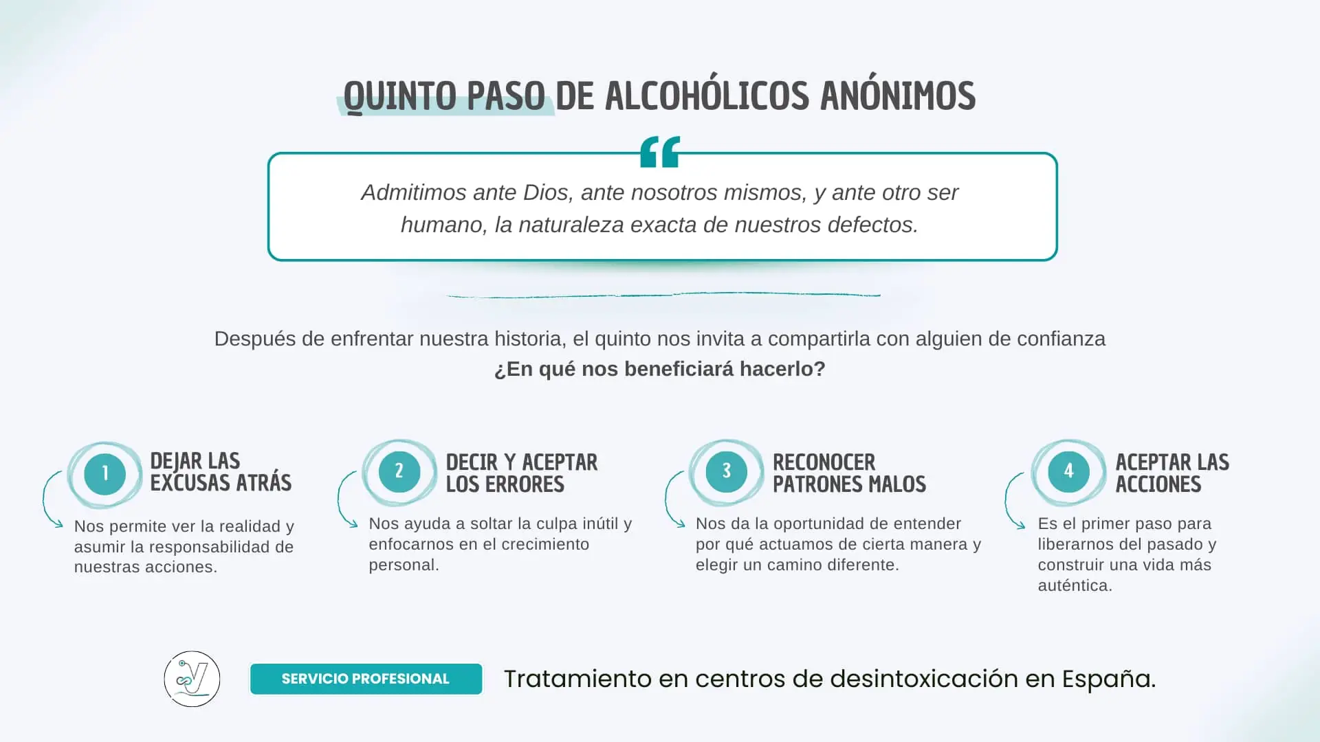 Todo sobre el Quinto Paso de Alcohólicos Anónimos