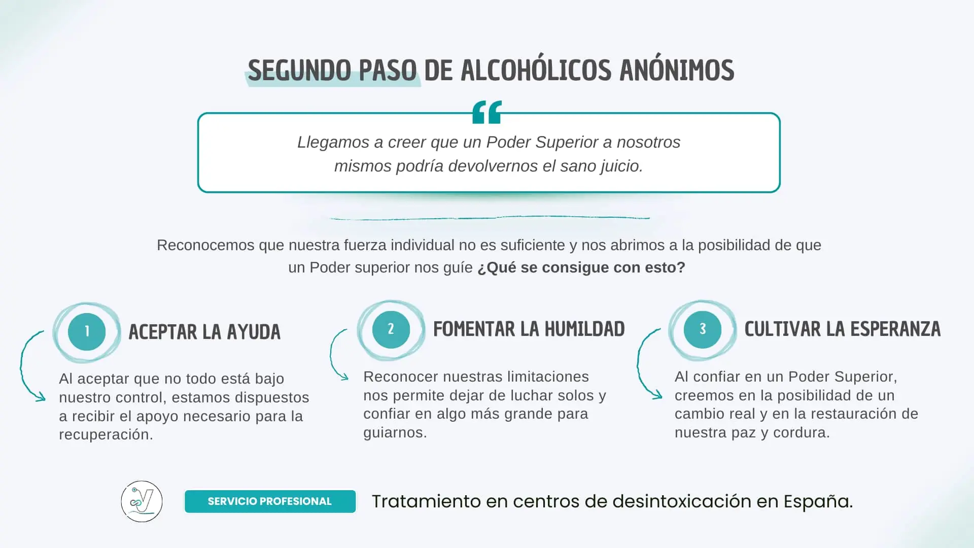 Todo sobre el Segundo Paso de Alcohólicos Anónimos