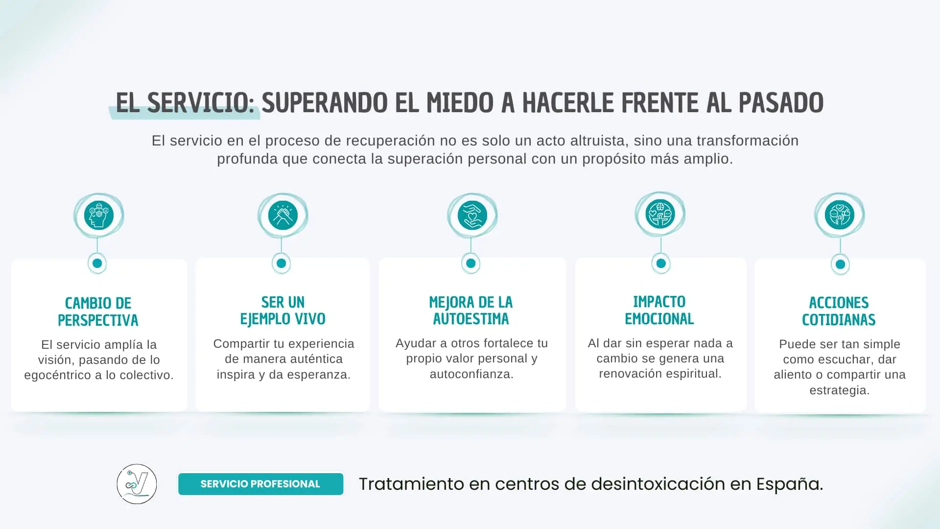 El servicio como Camino de Transformación en el último paso de AA