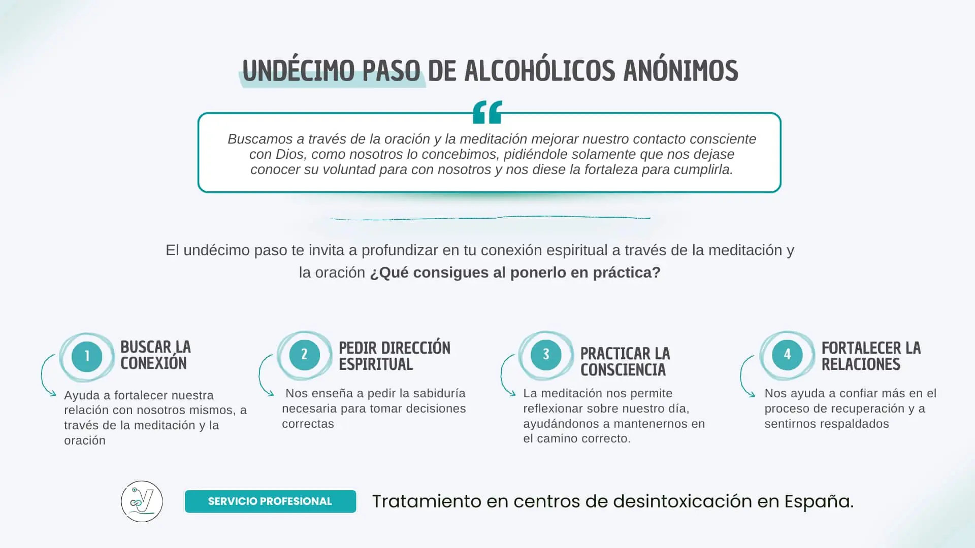 Paso 11 de AA: Espiritualidad en acción diaria