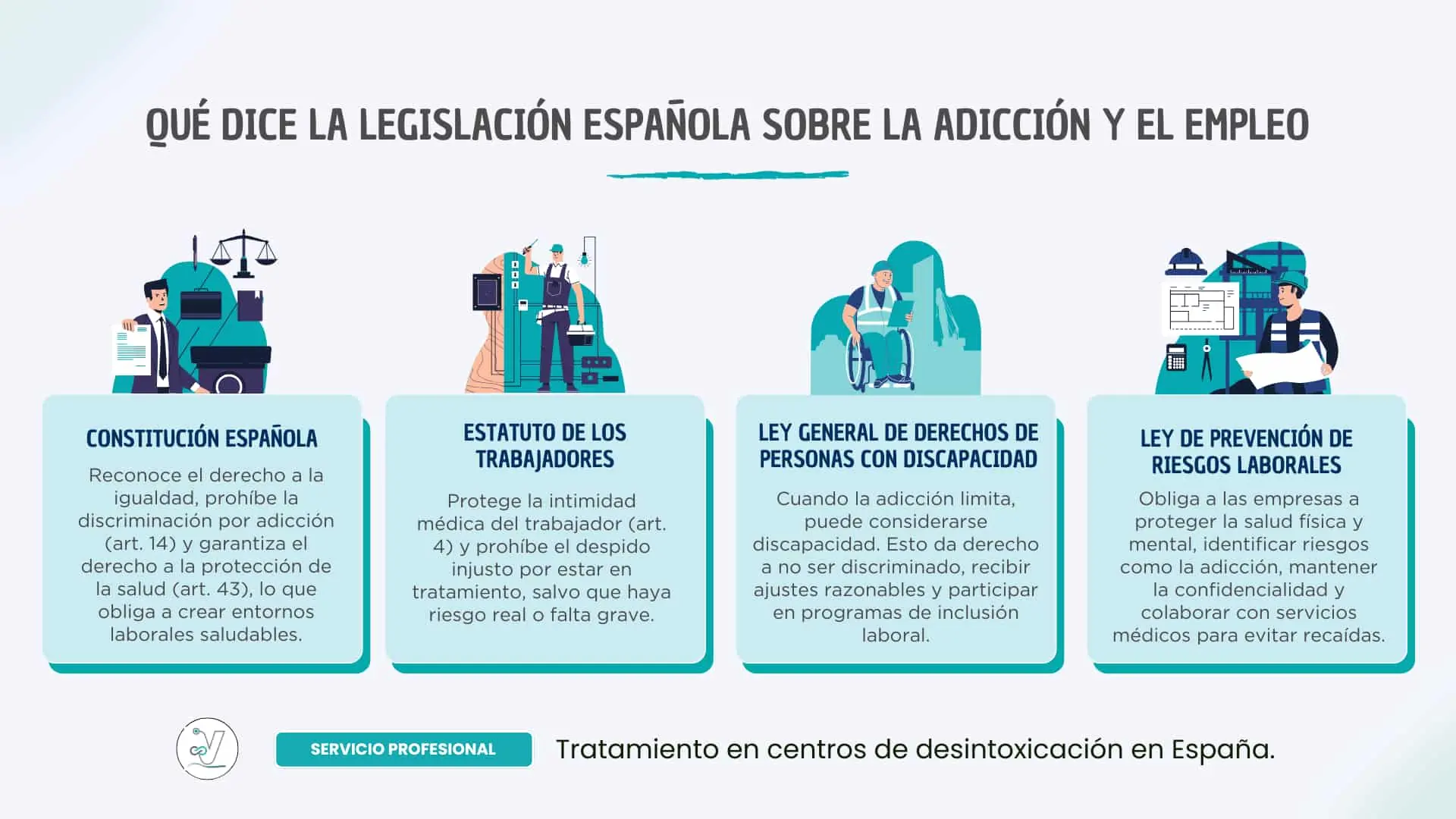 La legislación española sobre la ayuda a trabajadores adictos