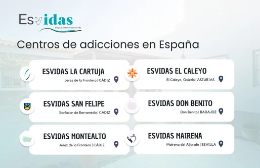 centros de desintoxicacion red espanola - Esvidas | Esvidas centros de desintoxicacion red espanola - Esvidas