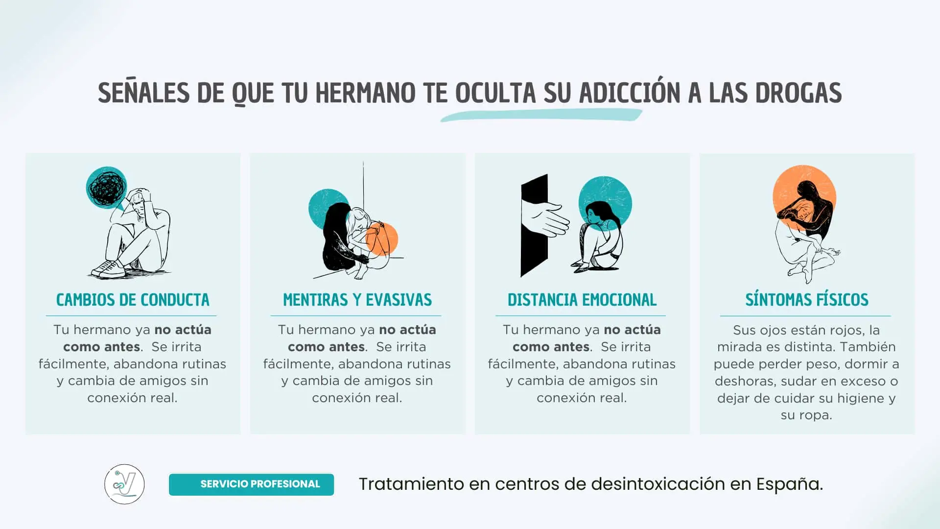 Cómo saber si tu hermano consume drogas y no te lo dice