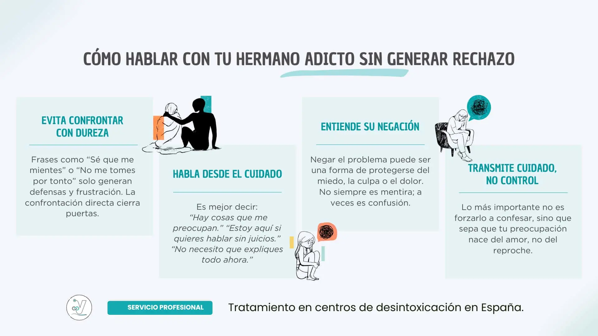 Cómo enfrentar a un hermano que se droga
