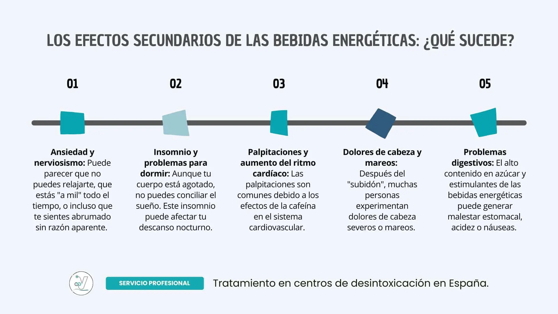 Los efectos secundarios de las bebidas energéticas: ¿Qué sucede después?