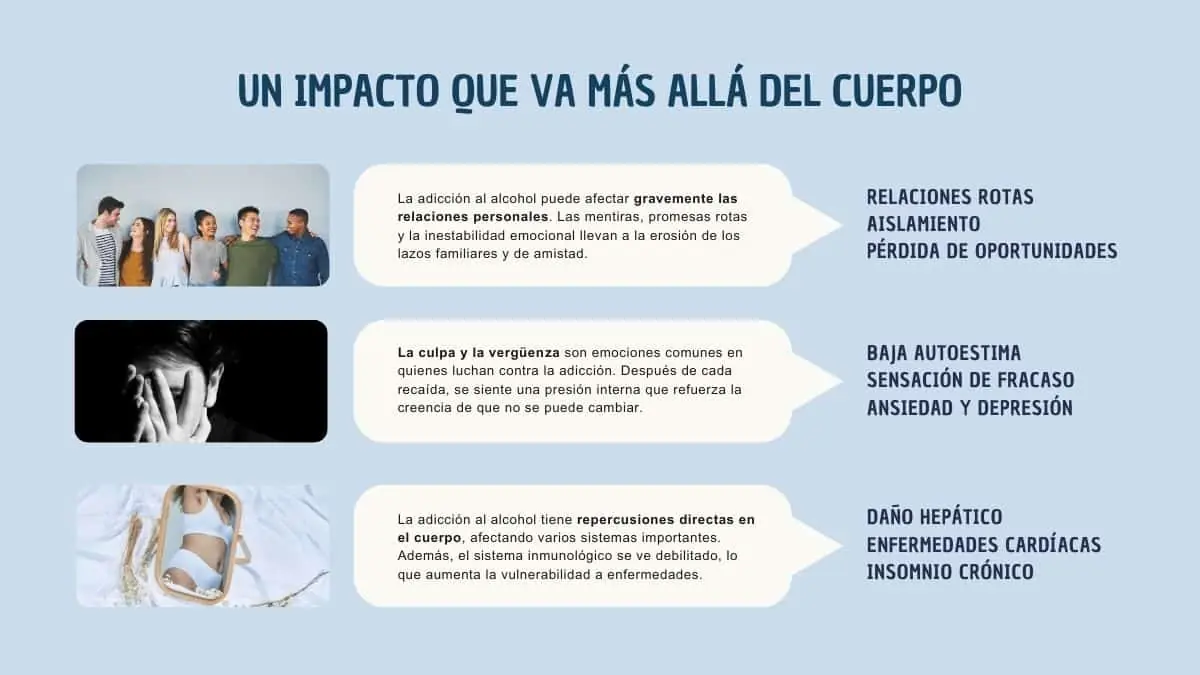 Alcohólicos anónimos y su influencia en la rehabilitación de adicciones
